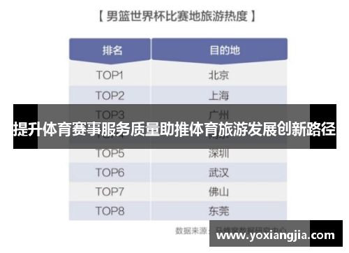 提升体育赛事服务质量助推体育旅游发展创新路径