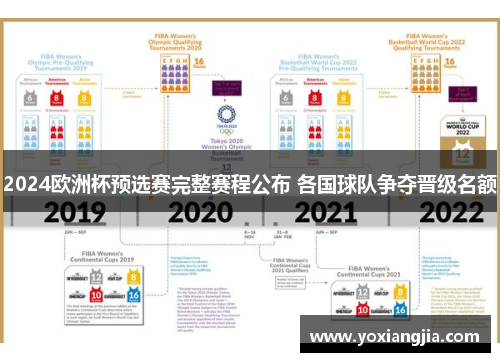 2024欧洲杯预选赛完整赛程公布 各国球队争夺晋级名额