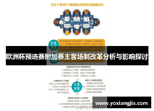 欧洲杯预选赛附加赛主客场制改革分析与影响探讨