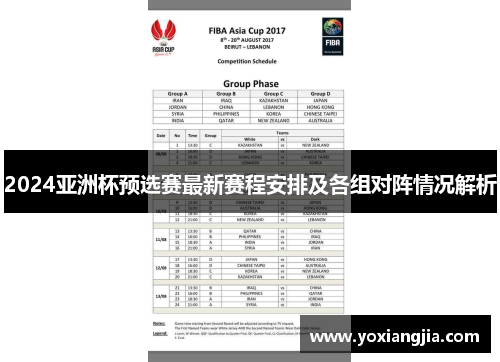2024亚洲杯预选赛最新赛程安排及各组对阵情况解析