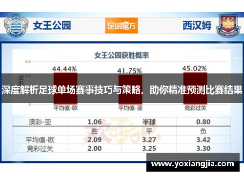 深度解析足球单场赛事技巧与策略，助你精准预测比赛结果