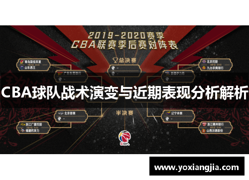 CBA球队战术演变与近期表现分析解析